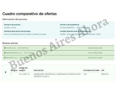 Sigue el derroche: Sergio Massa gasta 78 millones de pesos para renovar el comedor del Palacio de Hacienda, con la tuya