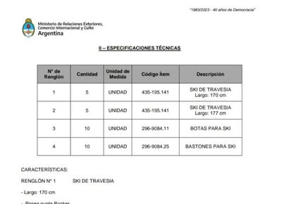 Con la tuya y aprovechando las vacaciones de invierno, Cafiero derrocha millones de pesos en esquí para la nieve