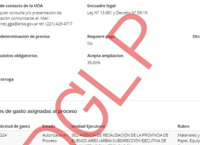 Mientras la pobreza y la indigencia crece a pasos agigantados en la provincia, Kicillof gasta 400 millones en cartón