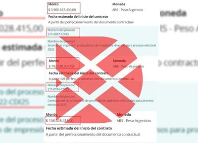 El desdoblamiento electoral de Axel Kicillof costará más de 105 mil millones de pesos