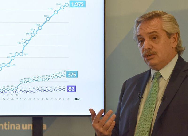 Alberto con el doble discurso: culpó a la derecha de la suba del dólar