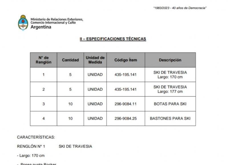 Con la tuya y aprovechando las vacaciones de invierno, Cafiero derrocha millones de pesos en esquí para la nieve
