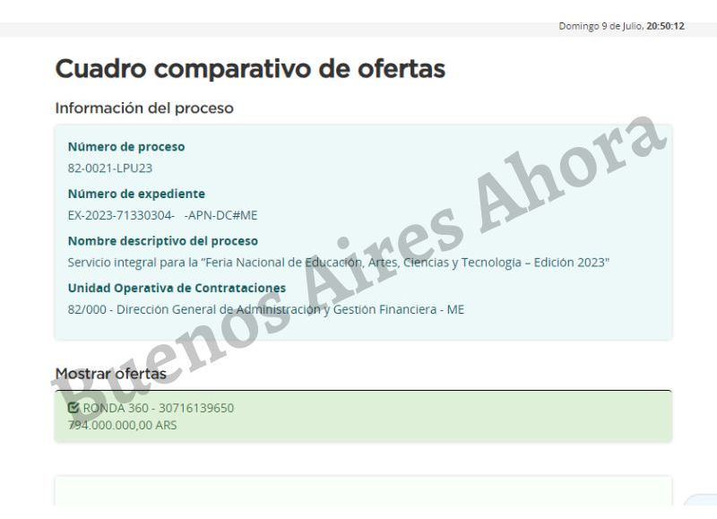 Con la educación a pique, el Gobierno gasta 800 millones de pesos en un evento organizado por un excandidato de Lousteau