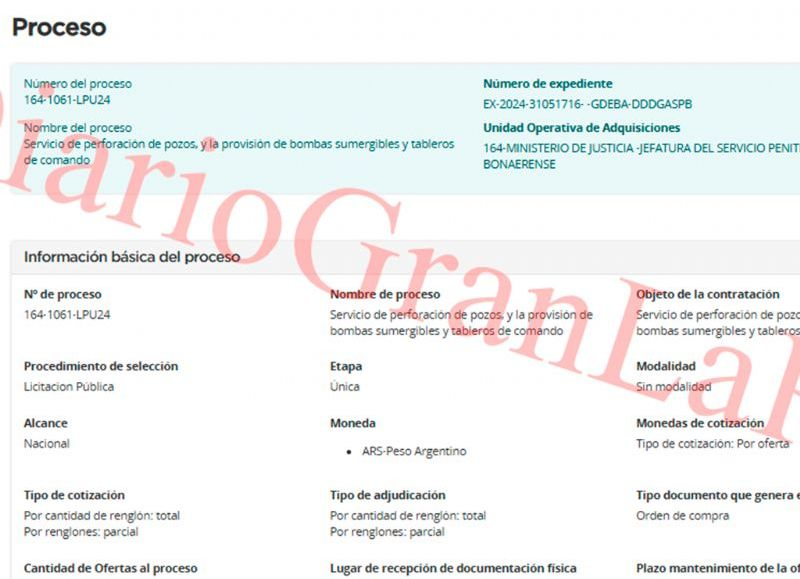 Kicillof gasta más de mil doscientos millones de pesos en perforación de pozos, mientras la provincia explota de pobreza