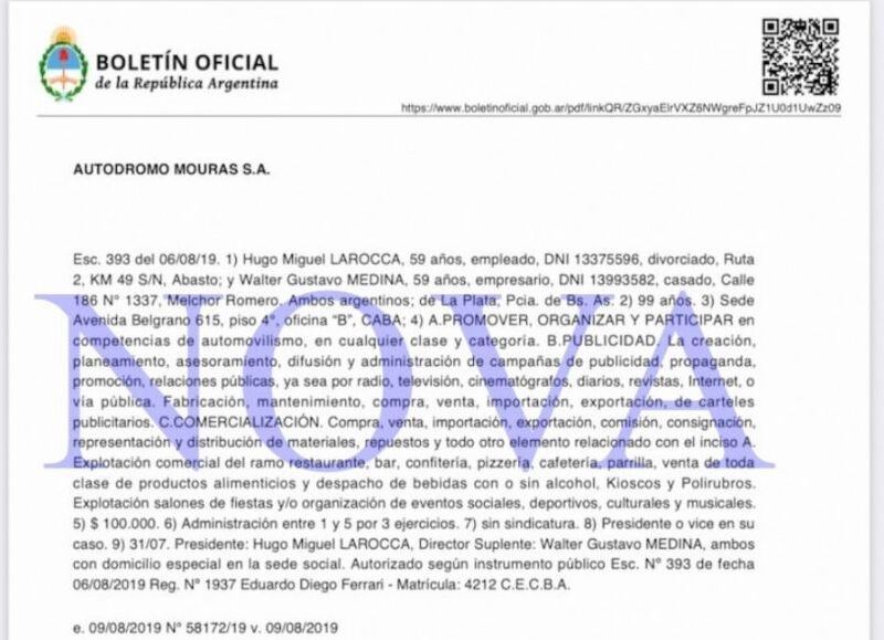 El imperio oscuro de Mazzacane: sociedades anónimas, lavado de dinero y mafiosos negocios en el Turismo Carretera