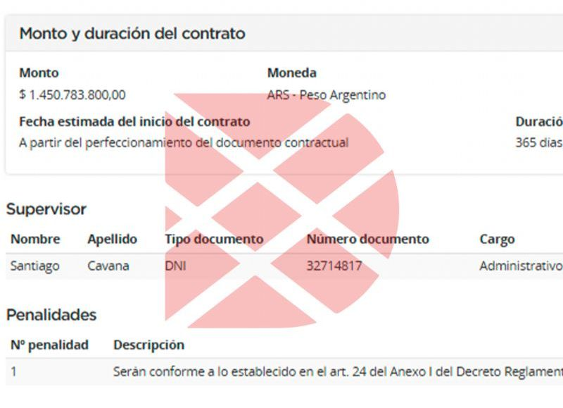 "No hay plata en Buenos Aires", pero Kicillof se gasta 1.450 millones en verdura mientras la Provincia se hunde